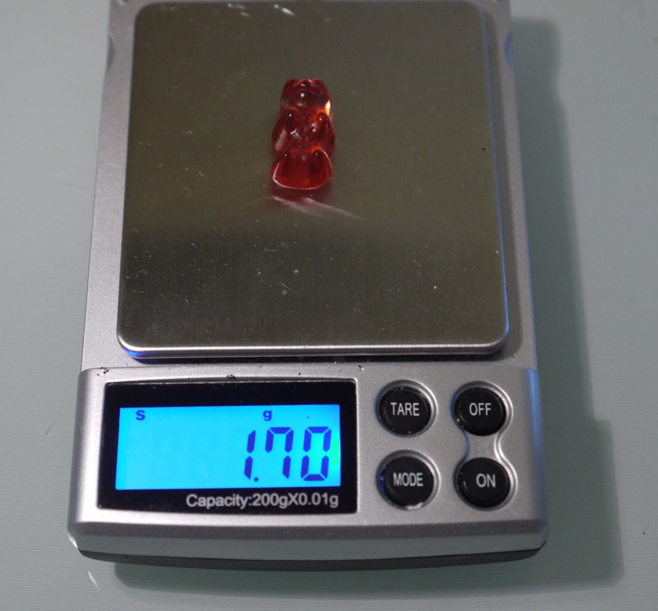 Gummy Bear Osmosis Experiment Devon Science